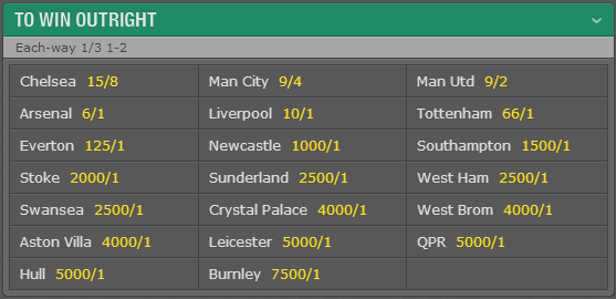 Outright Bet Example 1