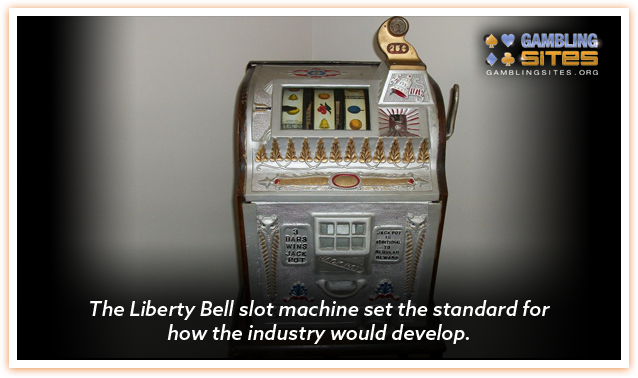 Liberty Bell Slot Machine