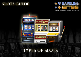 Types of Slots